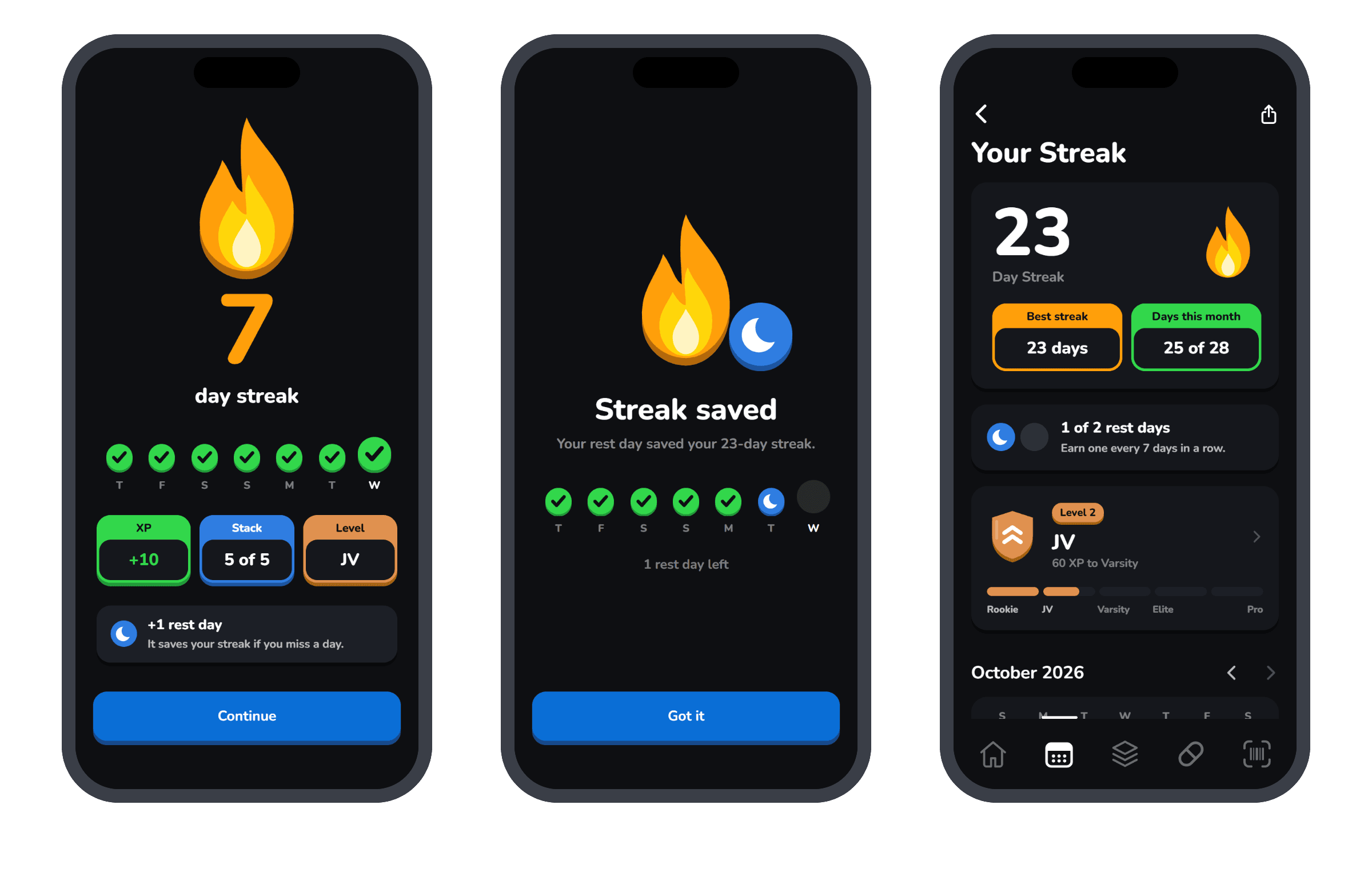 Three phones. Day Complete on day 7 shows +1 rest day. A Streak saved screen says your rest day saved your 23-day streak, with 1 rest day left. Your Streak shows a card with 1 of 2 rest days.